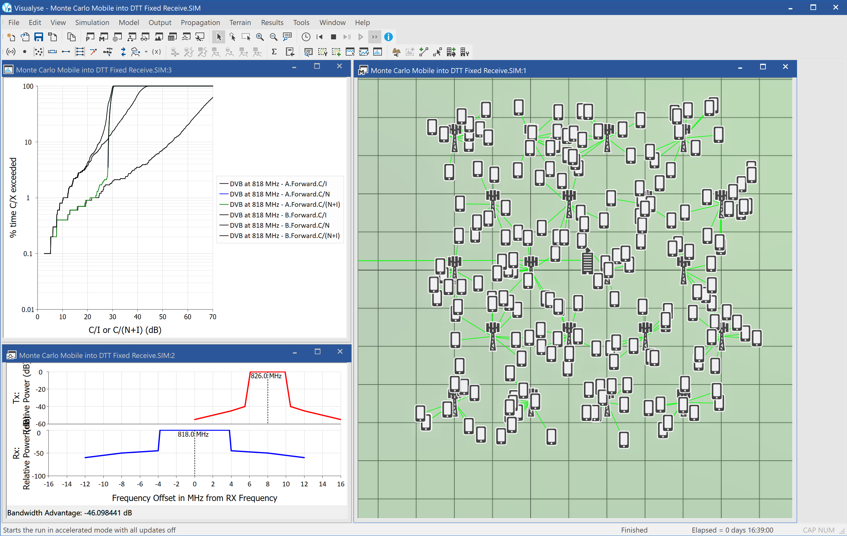 Monte Carlo Mobile into DTT Fixed Receive