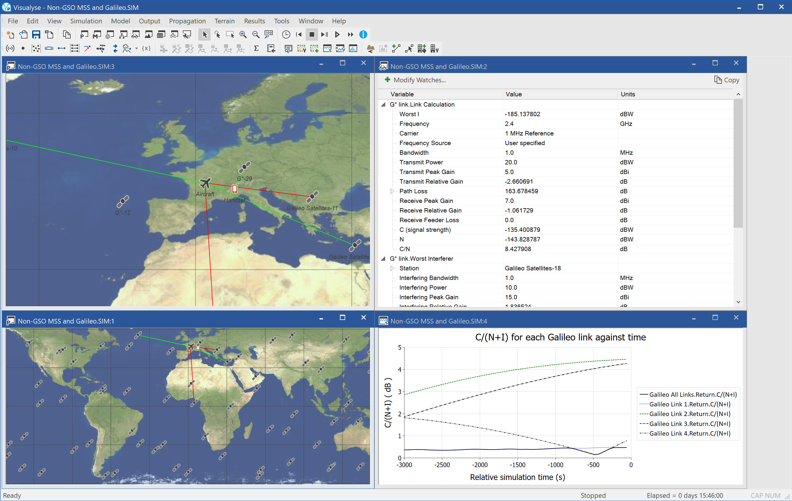 Non-GSO MSS and Galileo