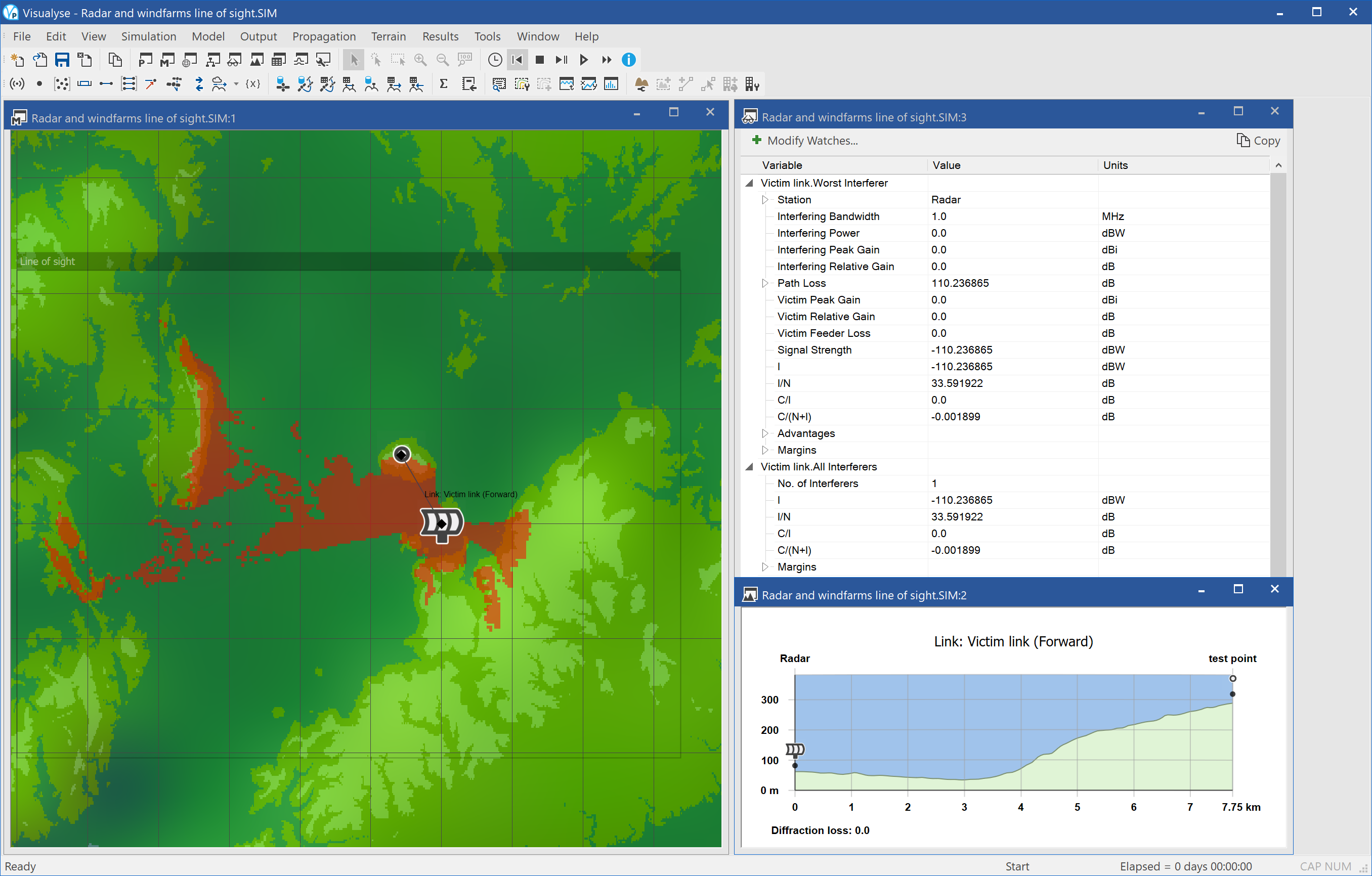 Radiolocation - Visualyse User Guide