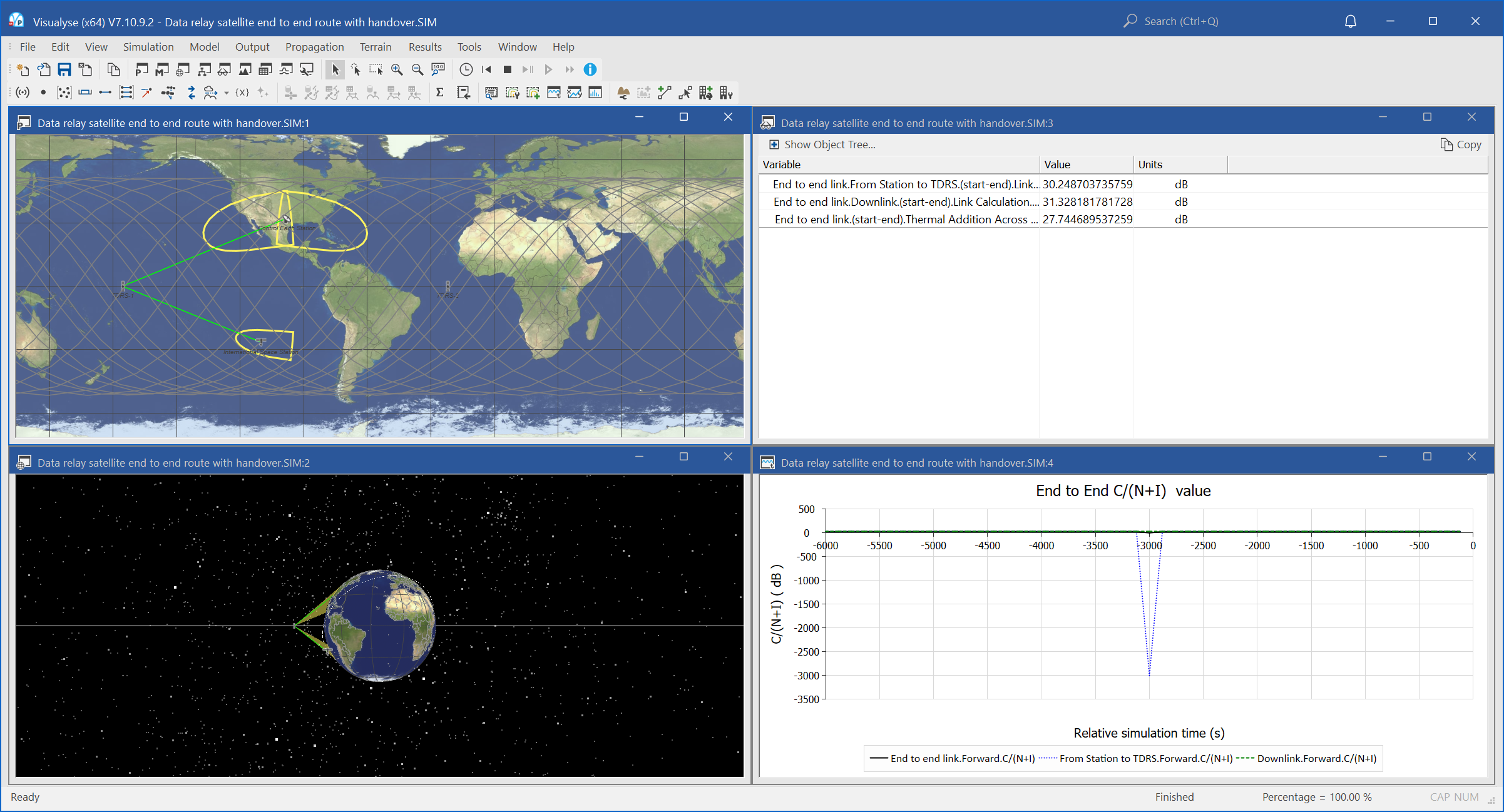 Visualyse Simulation Showing Example Use of a Watch Window