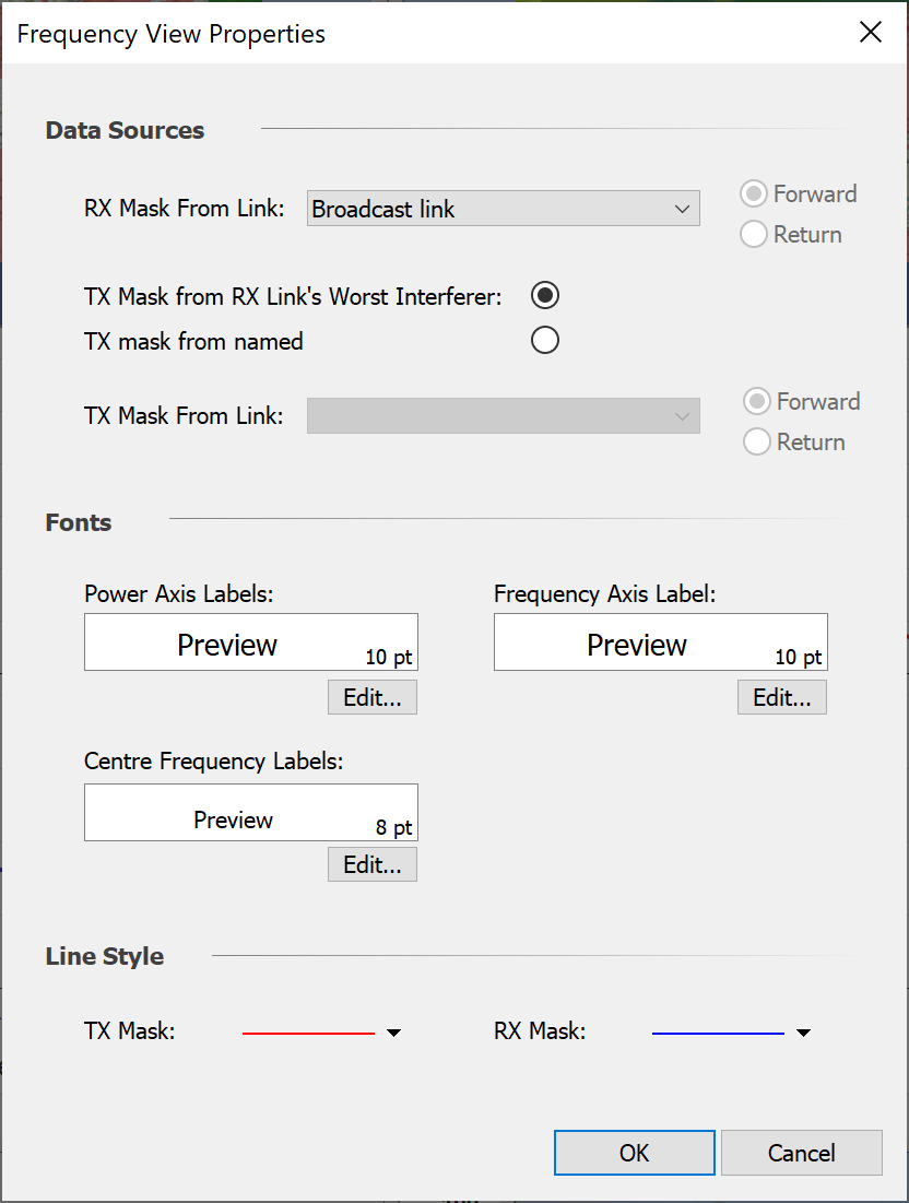 Frequency View Properties