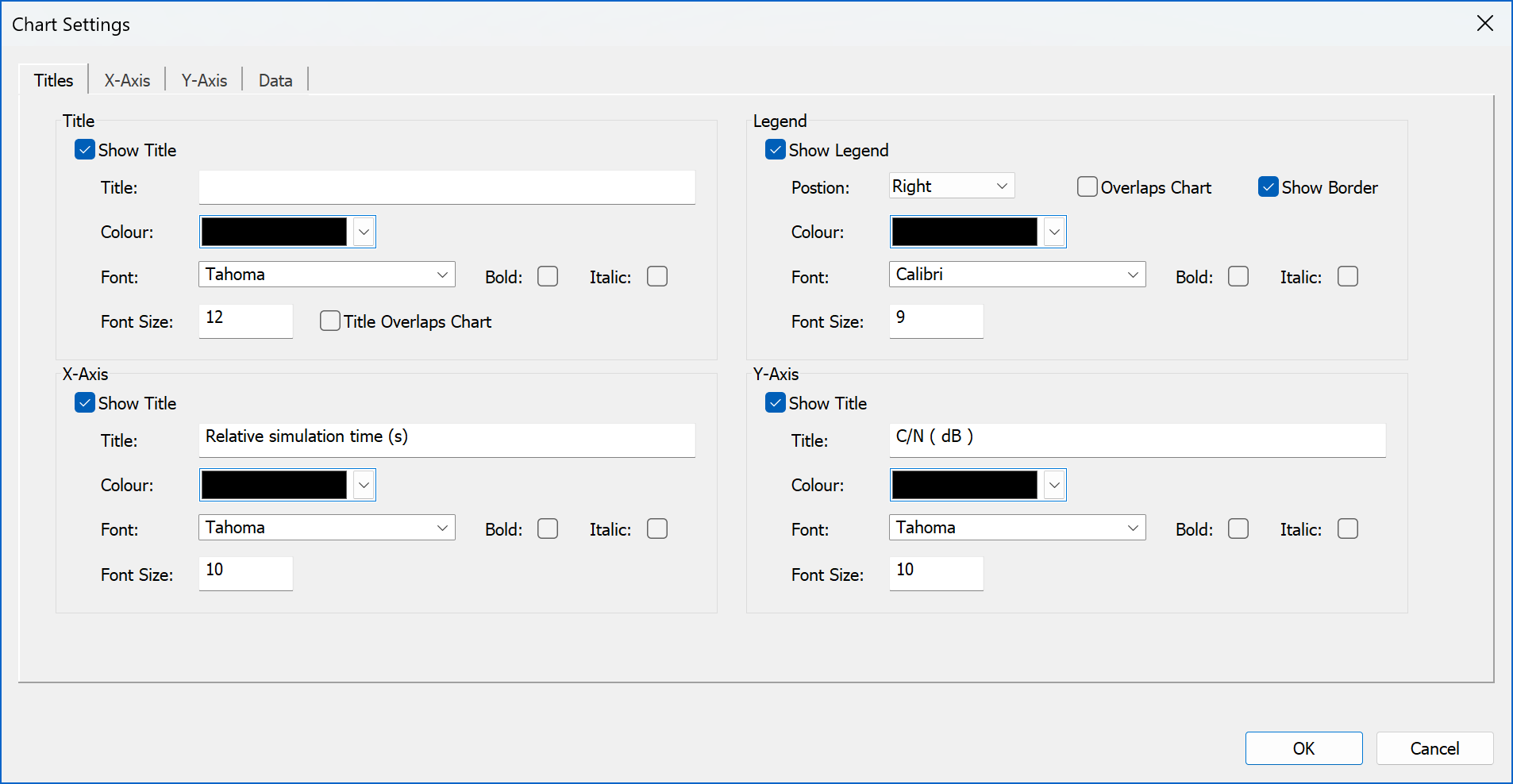 Configuring Graph Titles