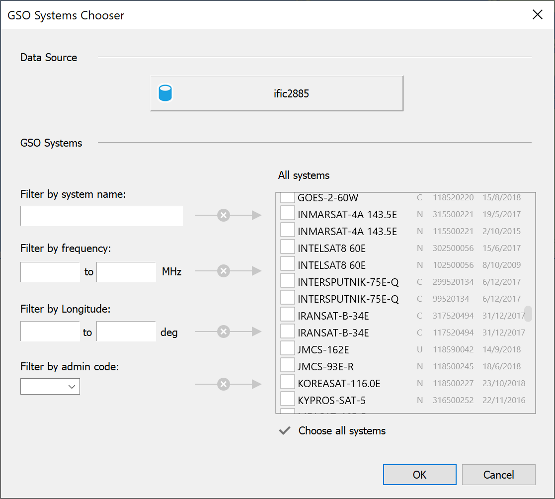 Populated list of GSO Systems