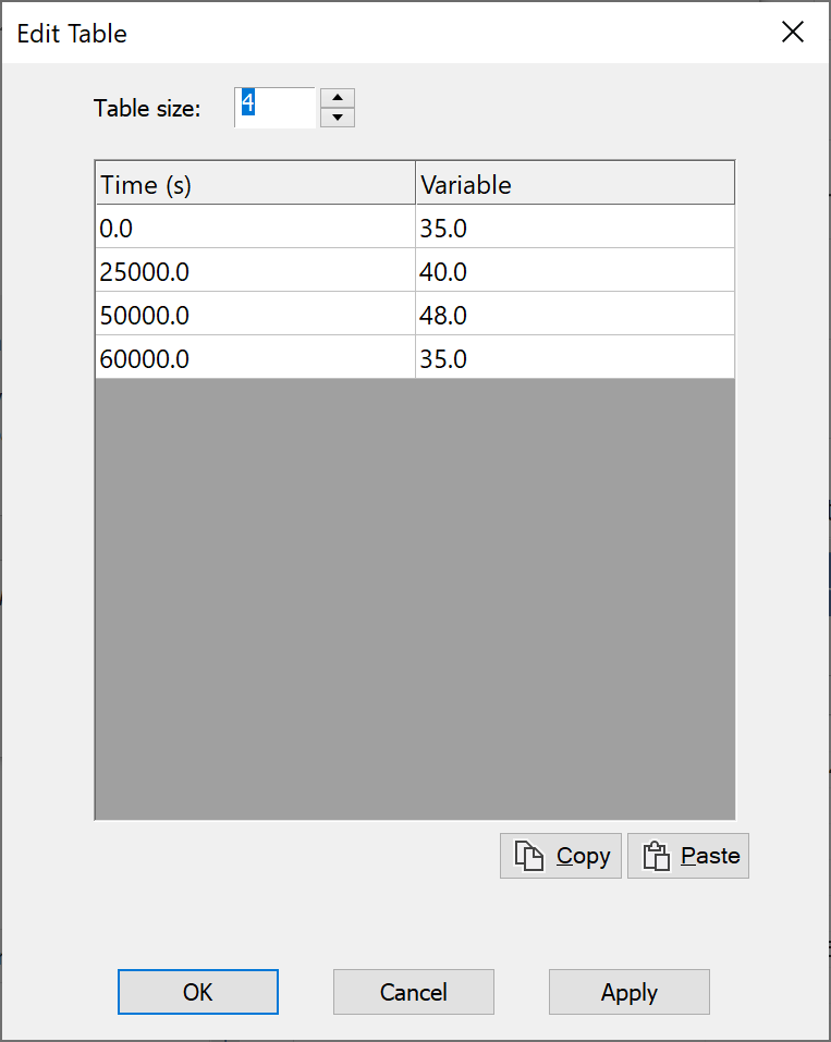 Edit Table Dialog