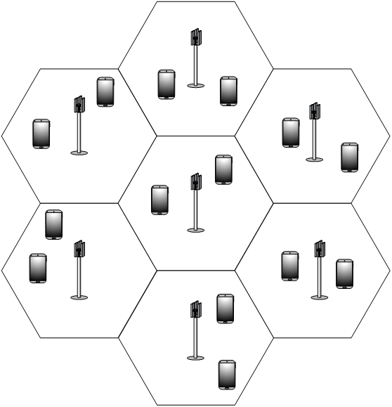 Monte Carlo Mobiles Map stations in groups 1:1