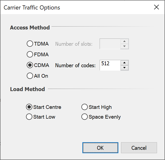 Carrier Traffic Options Load Method