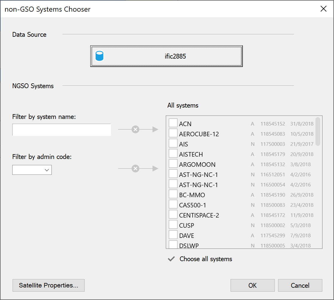 Populated list of non-GSO Systems