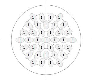 Long Axis Towards Sub-Satellite Poin