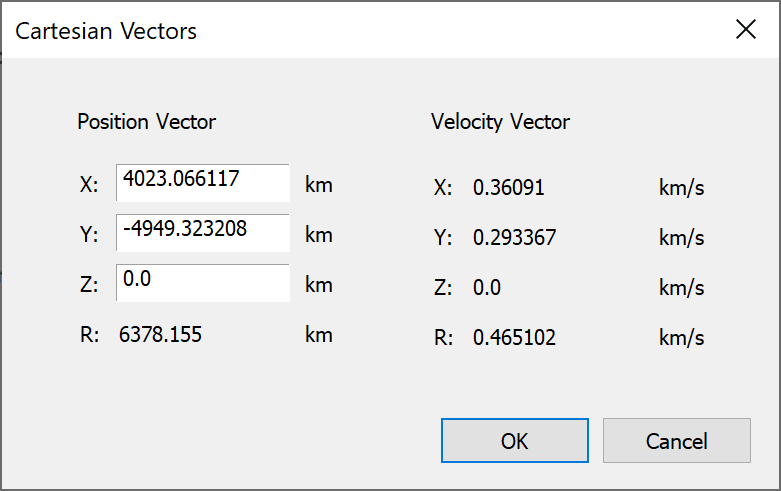 Position and Velocity