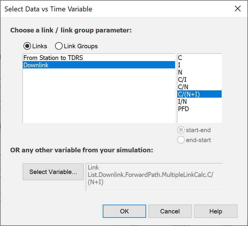 Select Variable Dialog for Data vs. Time Graph