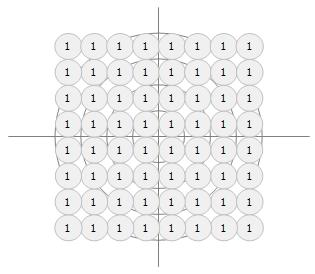 Square Pattern