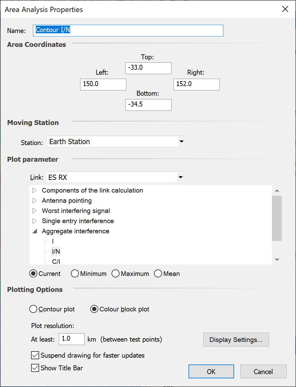 Defining the Area Analysis